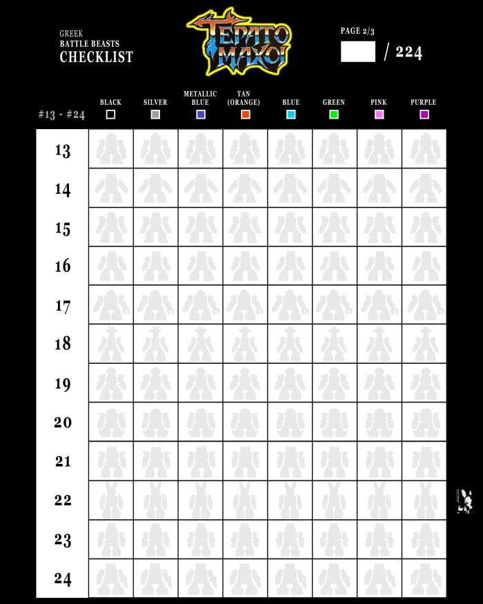 GBB Checklist Page 2