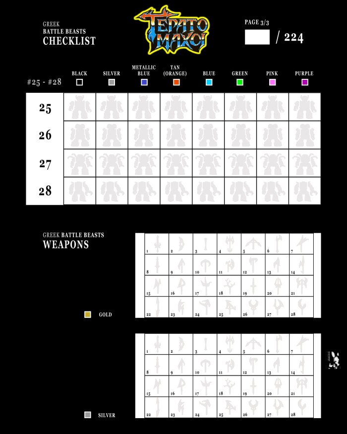 GBB Checklist Page 3