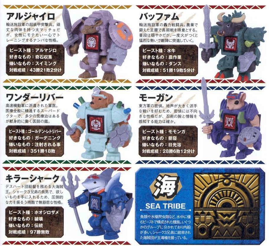 ビーストサーガ (Beast Saga) 2012, Takara SF Land Evolution